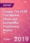 Cooper Tire PCLT Tire Market Share and Competitor Positioning Report - Product Thumbnail Image