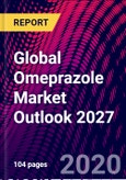 Global Omeprazole Market Outlook 2027- Product Image