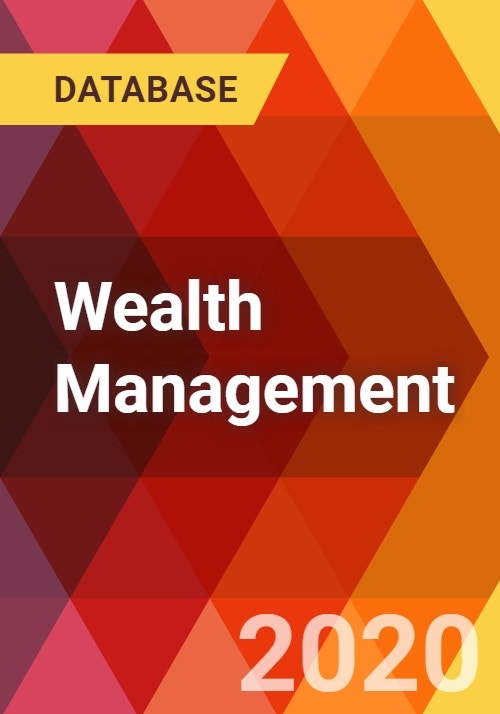 Wealth Management - Research and Markets